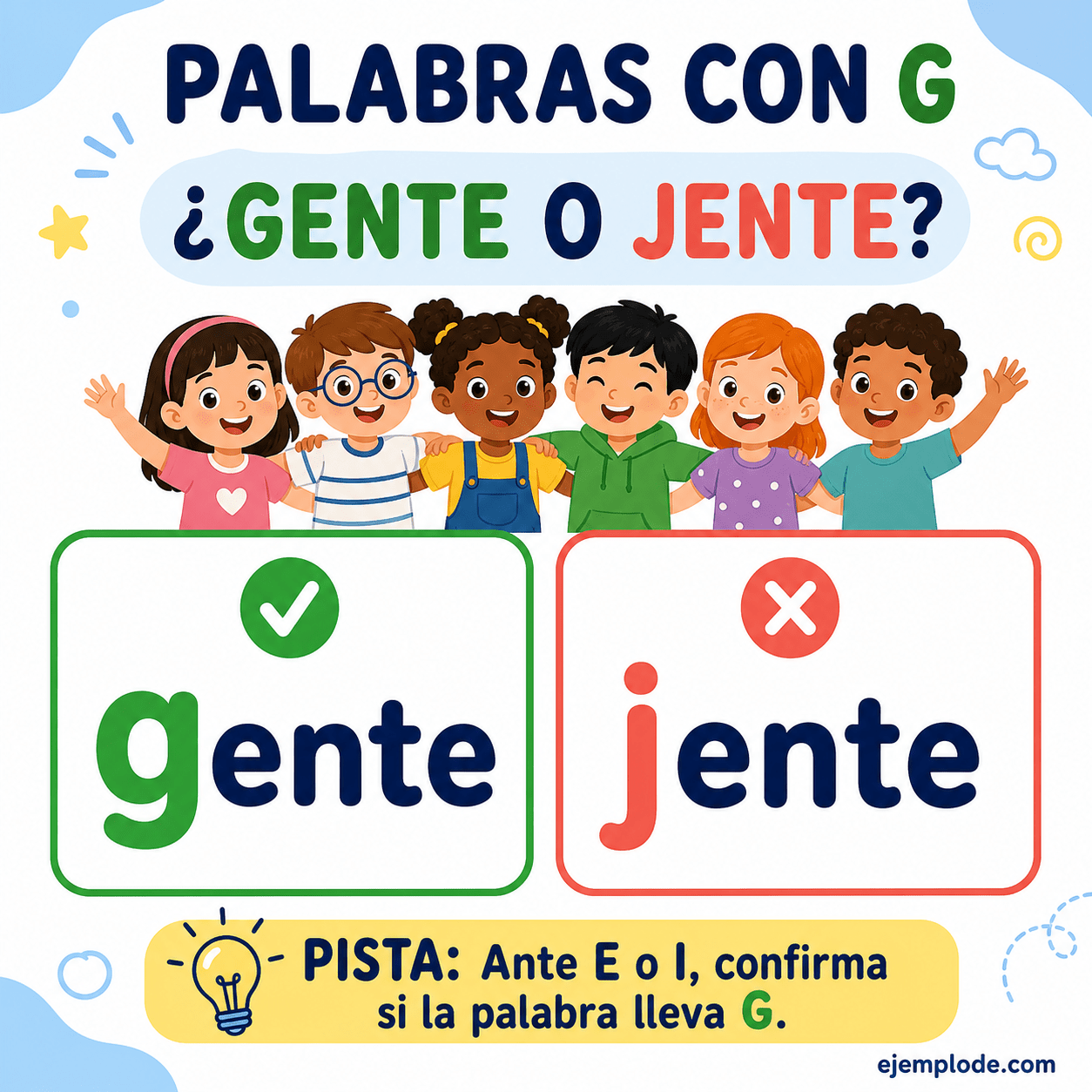 Explicación visual de Palabras con g con un ejemplo didáctico
