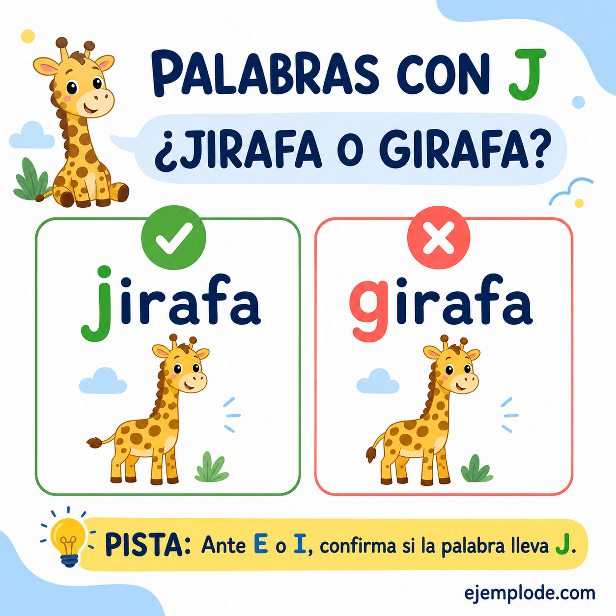 Explicación visual de Palabras con j con un ejemplo didáctico