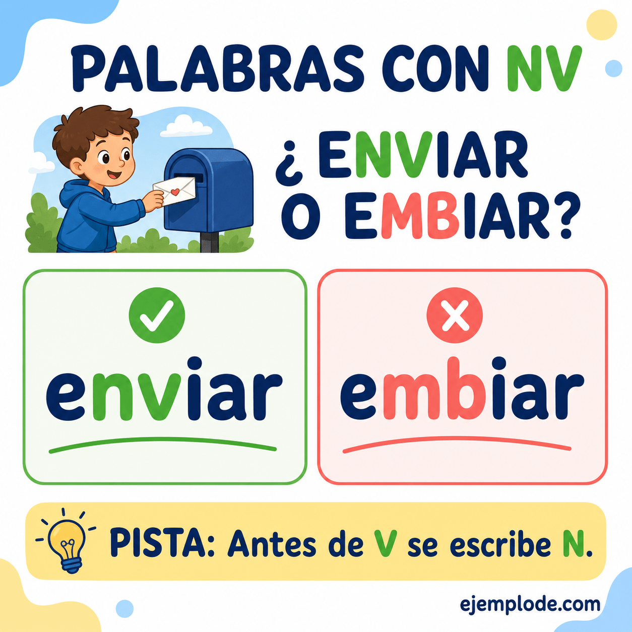 Explicación visual de Palabras con nv con un ejemplo didáctico