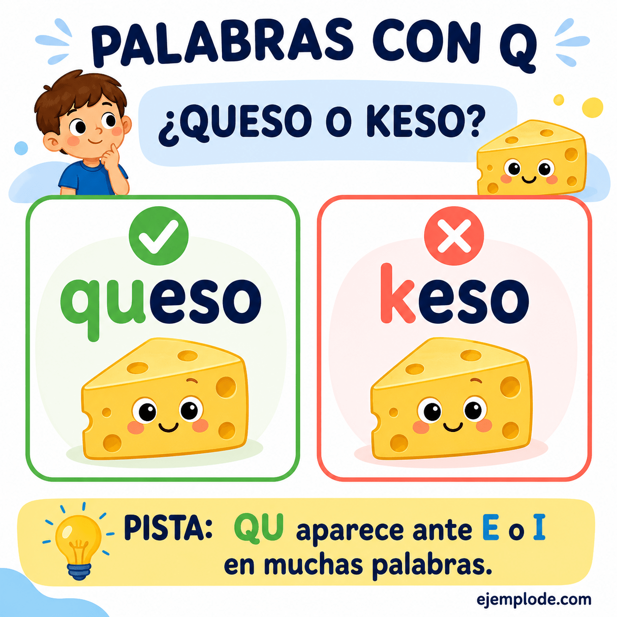 Explicación visual de Palabras con q con un ejemplo didáctico