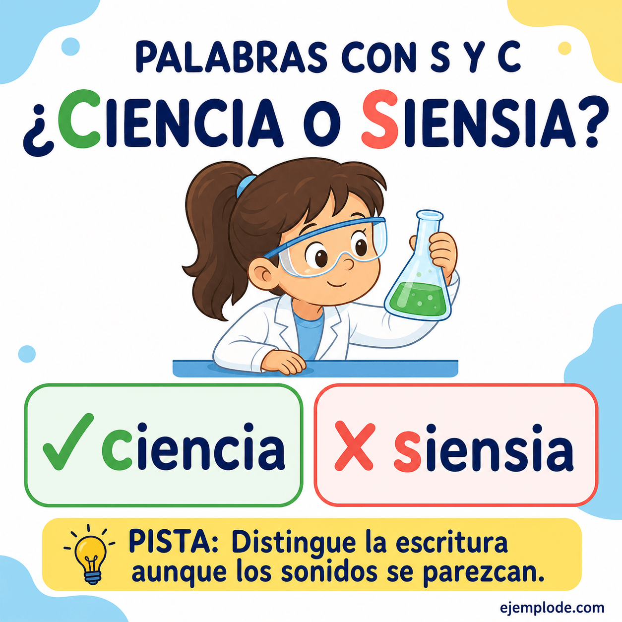 Explicación visual de Palabras con s y c con un ejemplo didáctico