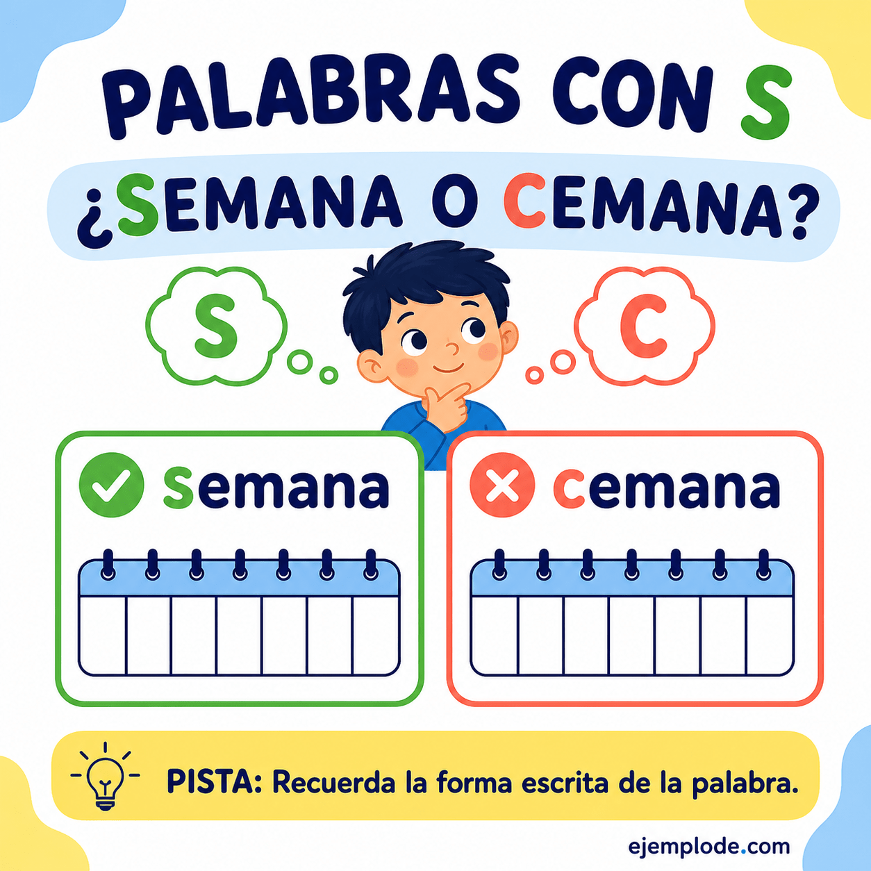 Explicación visual de Palabras con s con un ejemplo didáctico