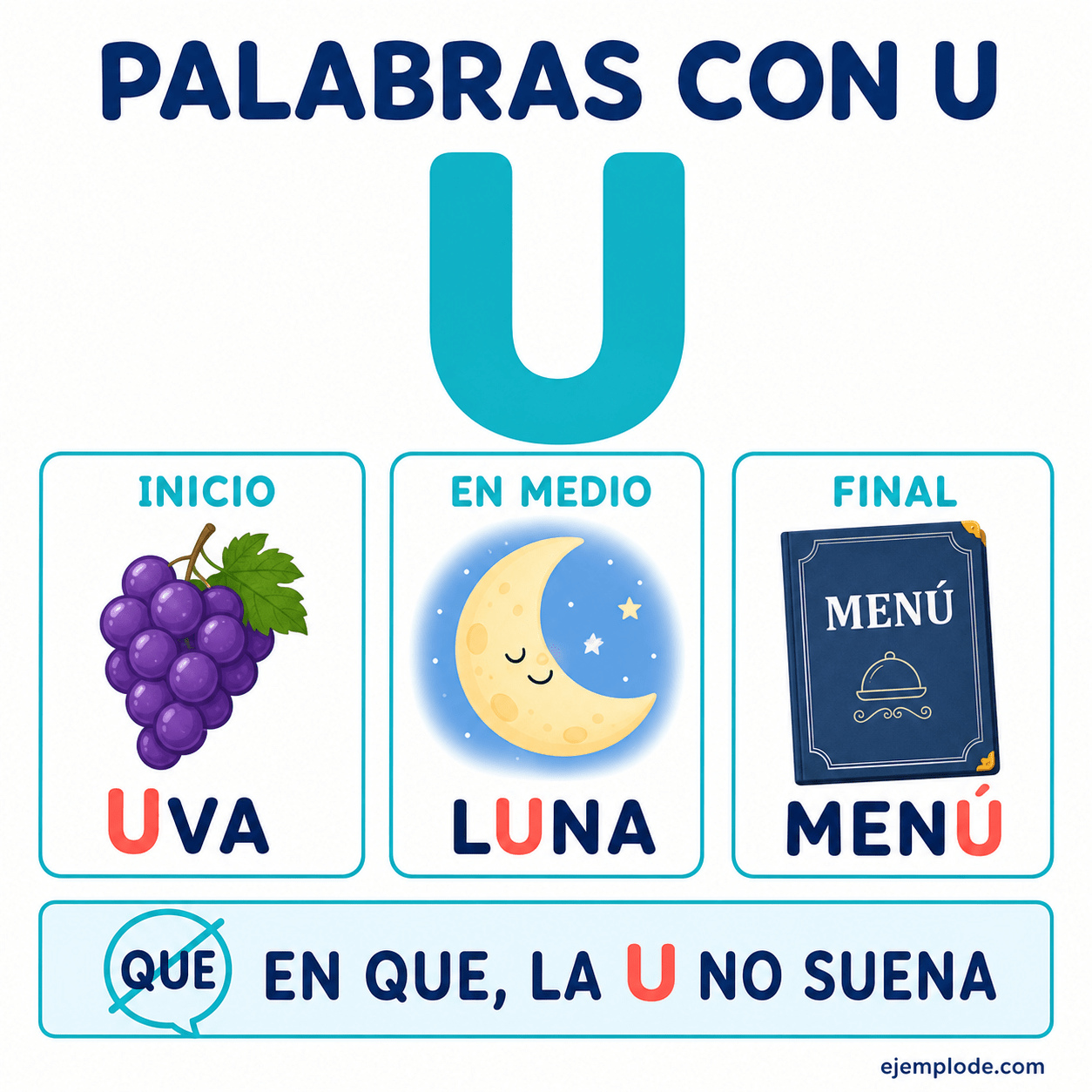 Explicación visual de Palabras con u con un ejemplo didáctico