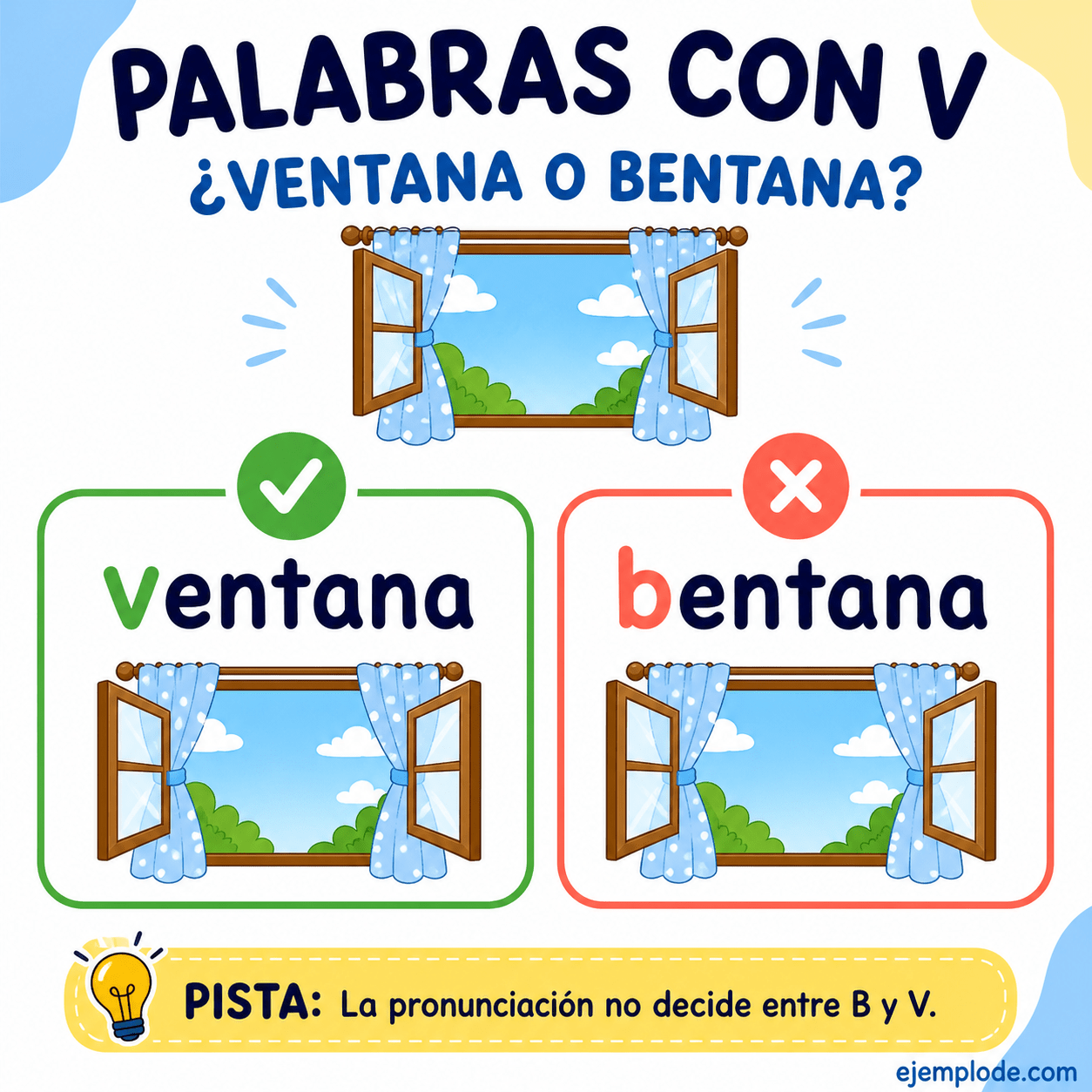 Explicación visual de Palabras con v con un ejemplo didáctico