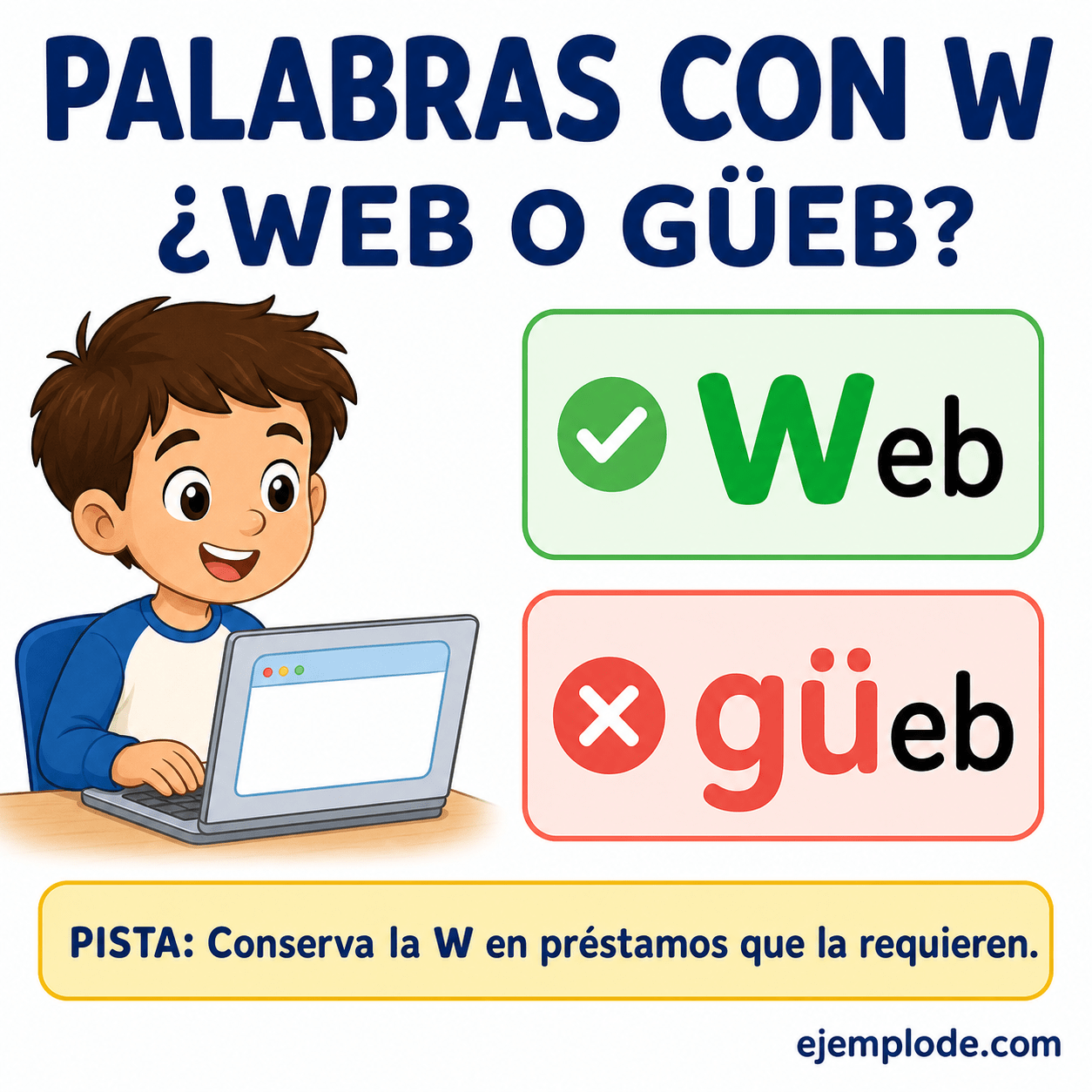Explicación visual de Palabras con w con un ejemplo didáctico
