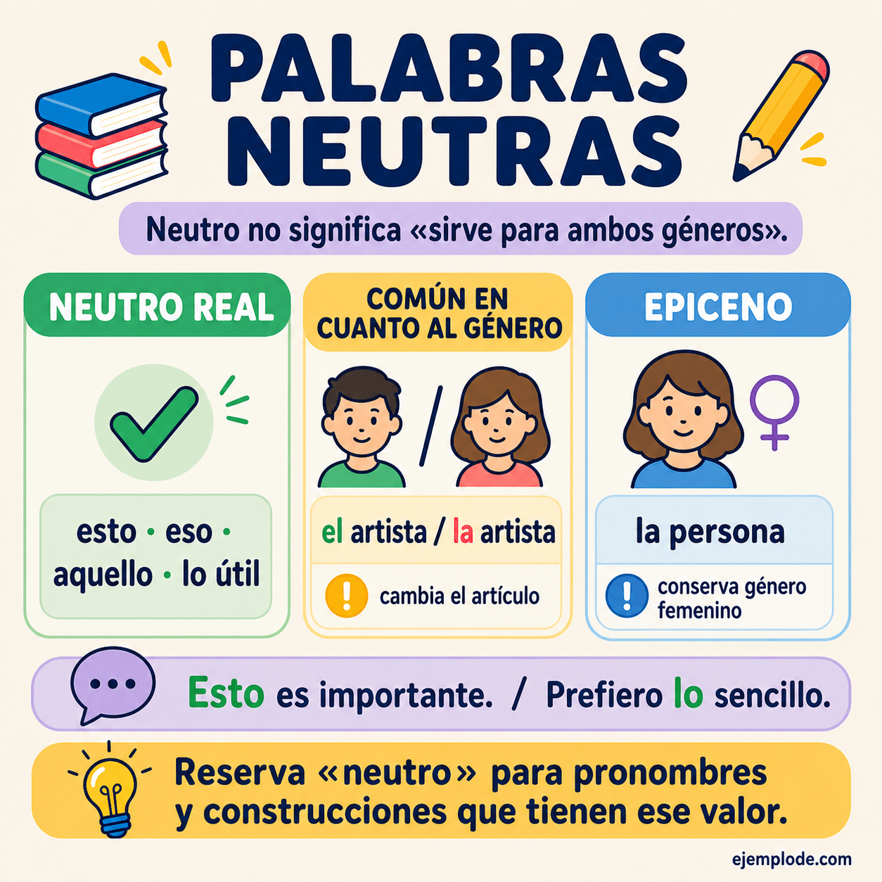 Infografía educativa sobre Palabras neutras con ejemplos y claves de reconocimiento