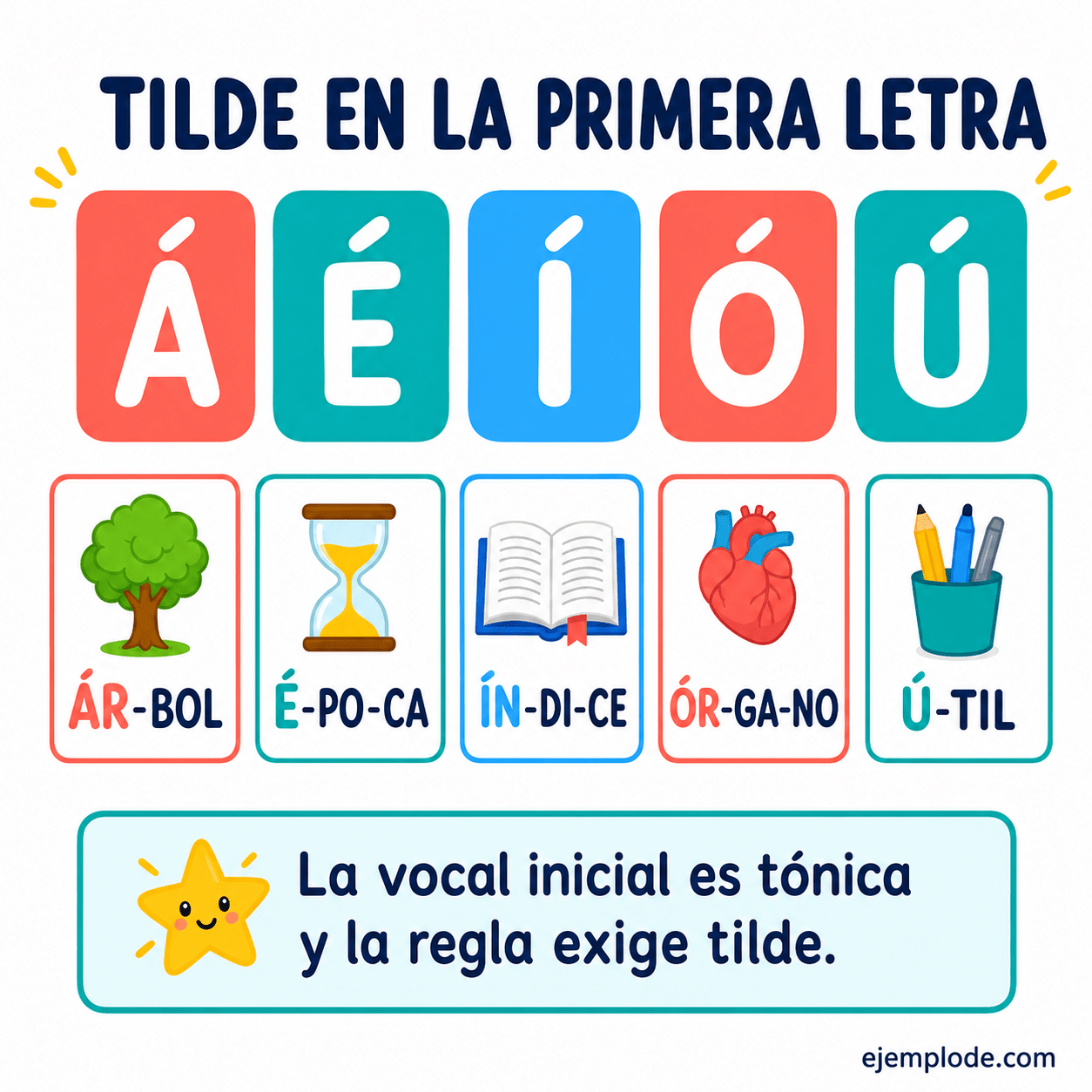 Explicación visual de Palabras que lleven tilde en la primera letra con un ejemplo didáctico