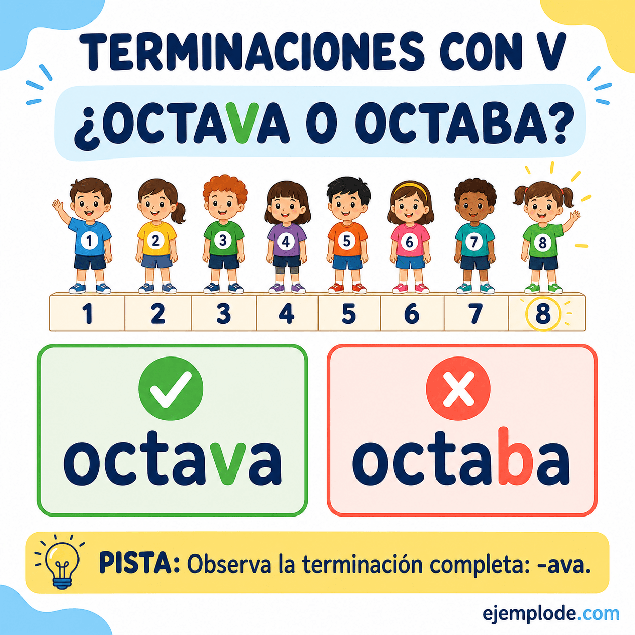 Explicación visual de Palabras terminadas en ava, ave, avo, eva, eve, evo, iva, ive, ivo con un ejemplo didáctico