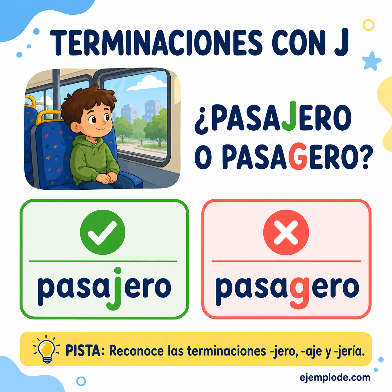 Explicación visual de Palabras terminadas en -jero, -aje, -jería con un ejemplo didáctico