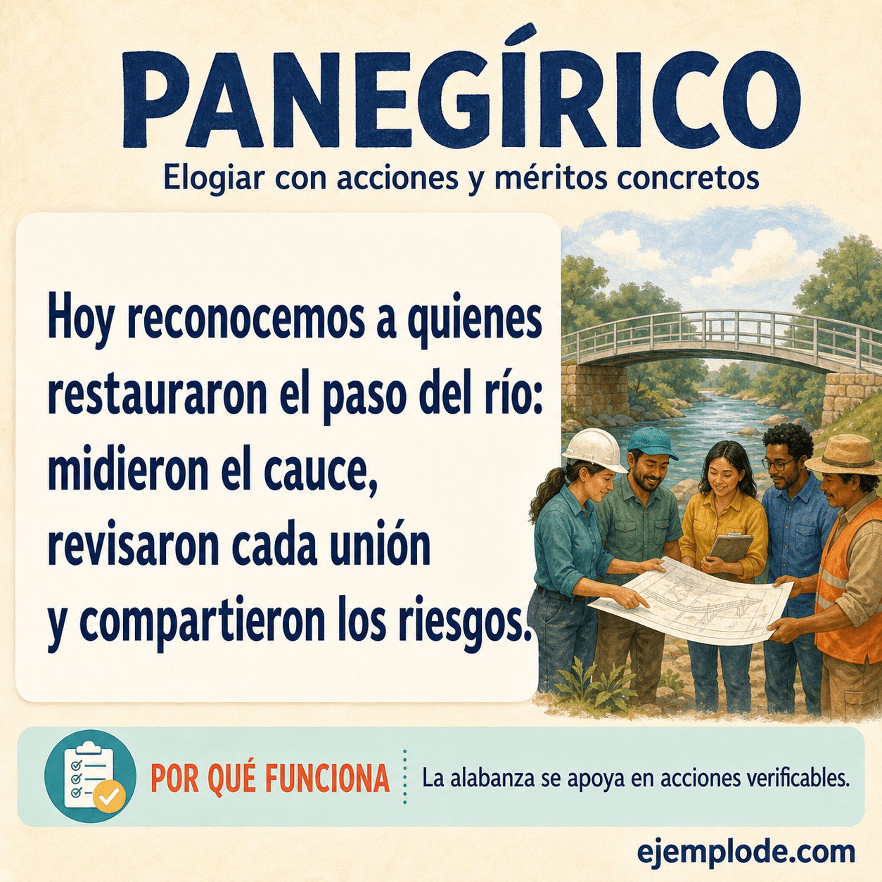Explicación visual de Panegírico con un ejemplo didáctico