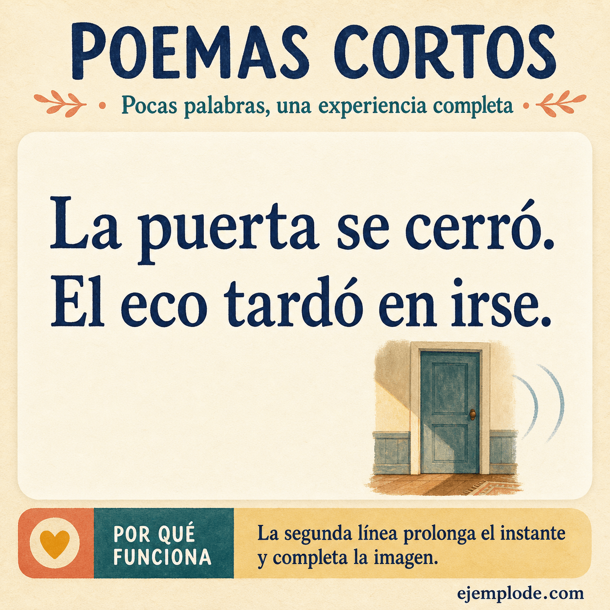 Explicación visual de Poemas cortos con un ejemplo didáctico
