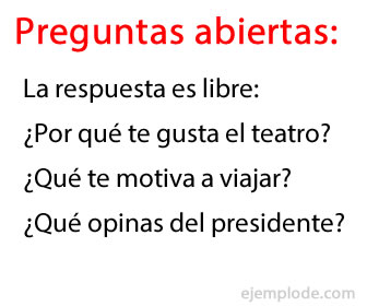 Preguntas abiertas
