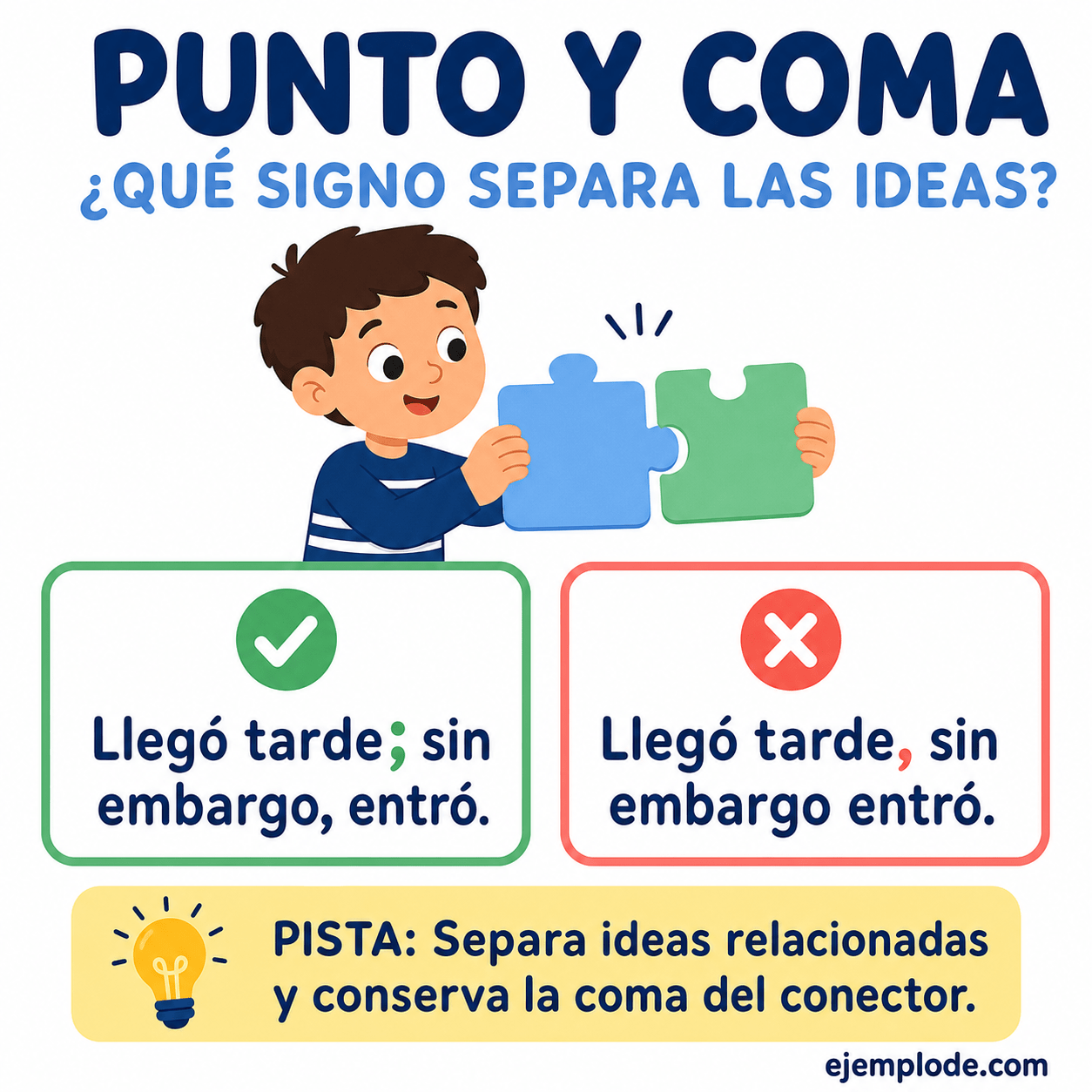 Explicación visual de Punto y coma con un ejemplo didáctico