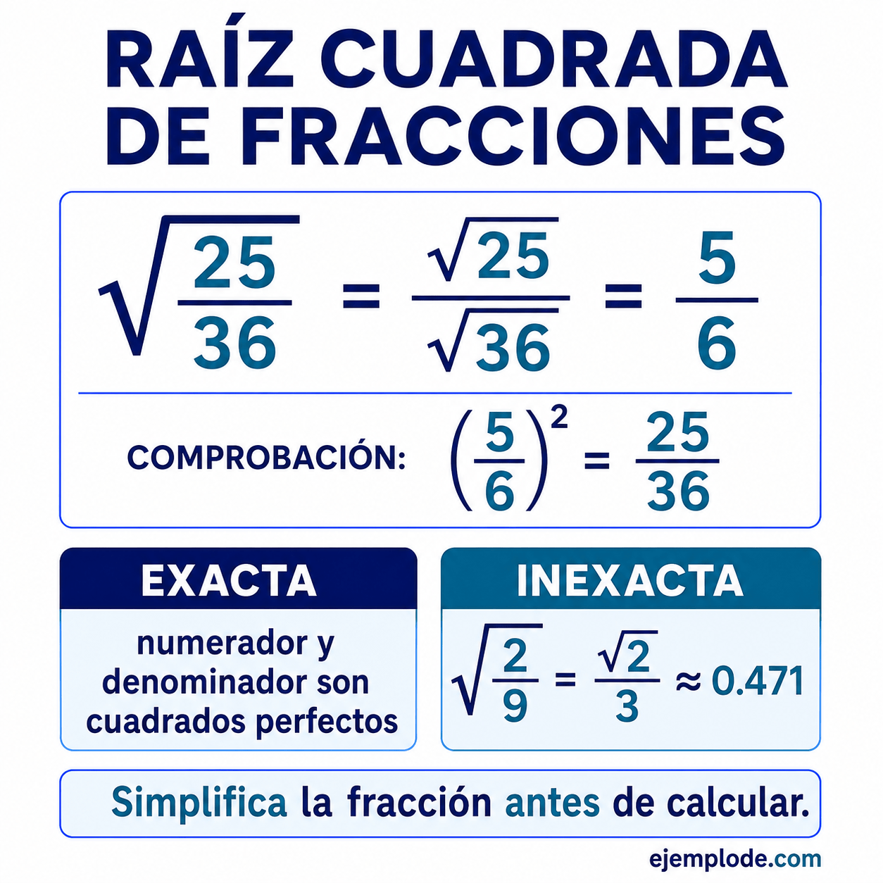 Raíces cuadradas exactas e inexactas de fracciones con valor radical y decimal