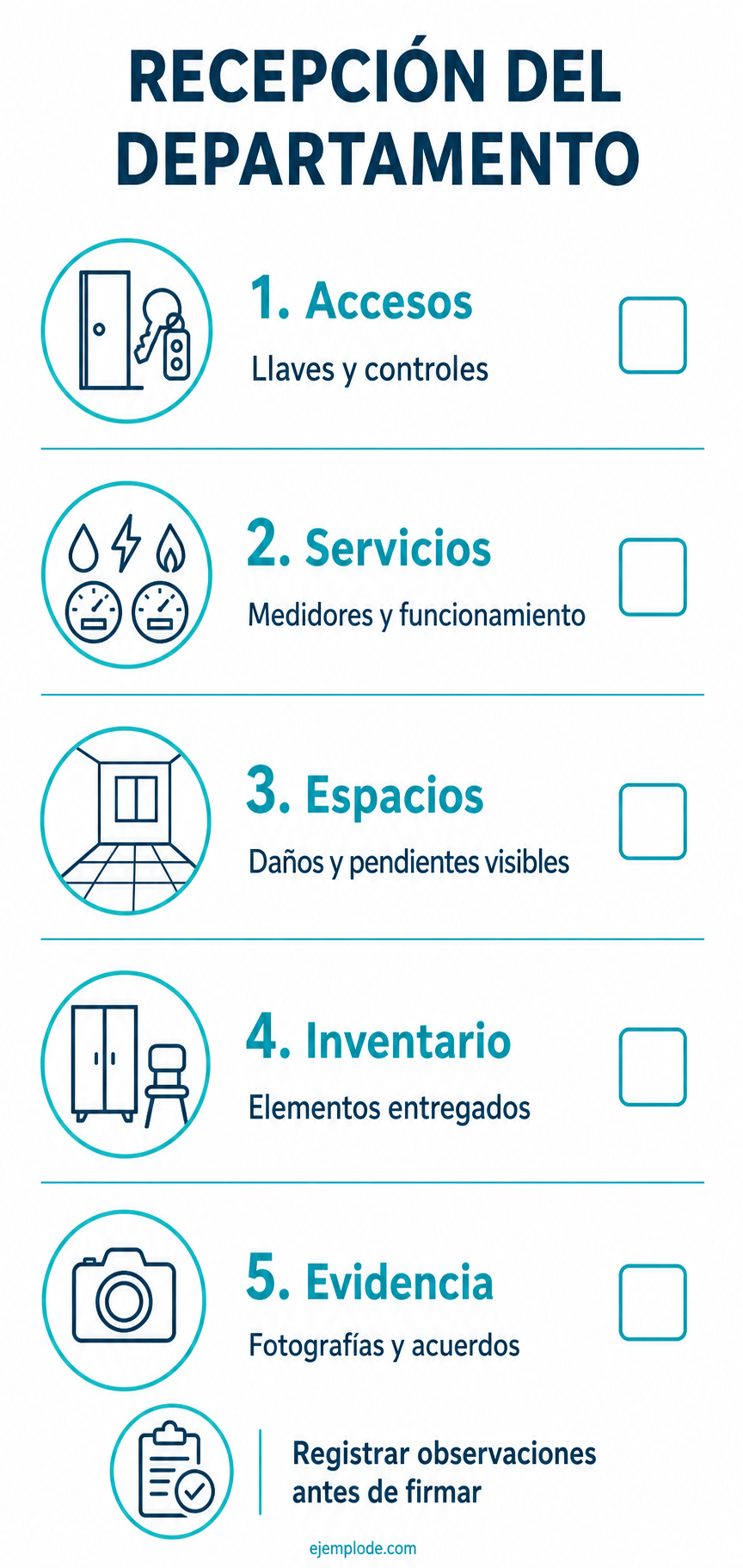 Lista visual para inspeccionar la recepción de un departamento