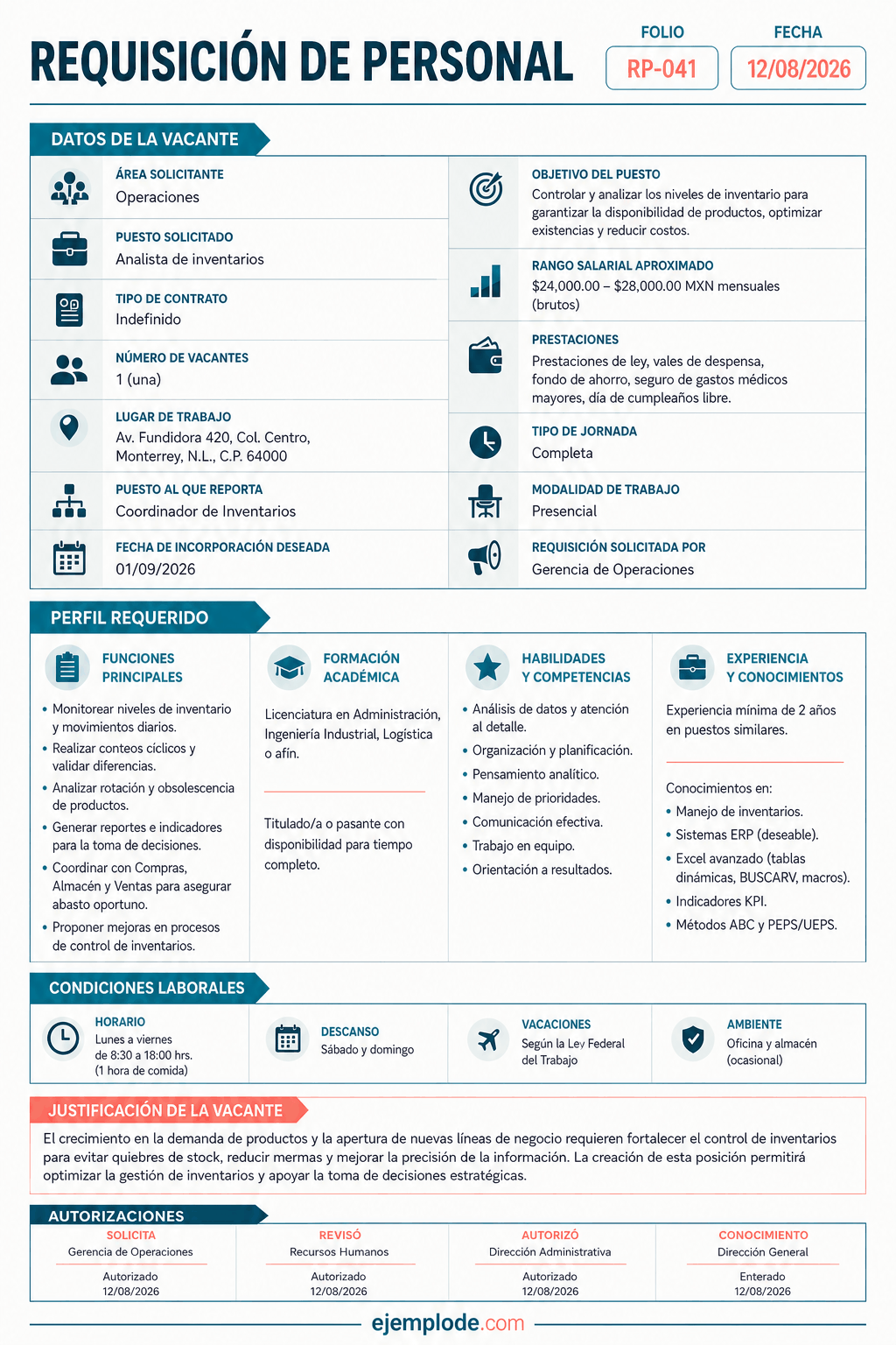 Requisición de personal llena con motivo, funciones, requisitos, criterios, condiciones y autorizaciones