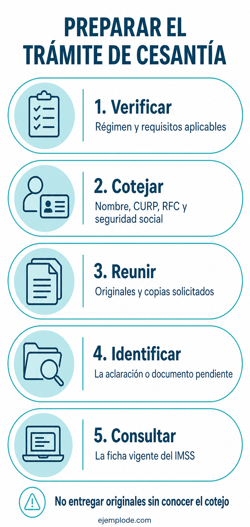 Guía para verificar régimen, documentos y aclaraciones antes del trámite de cesantía