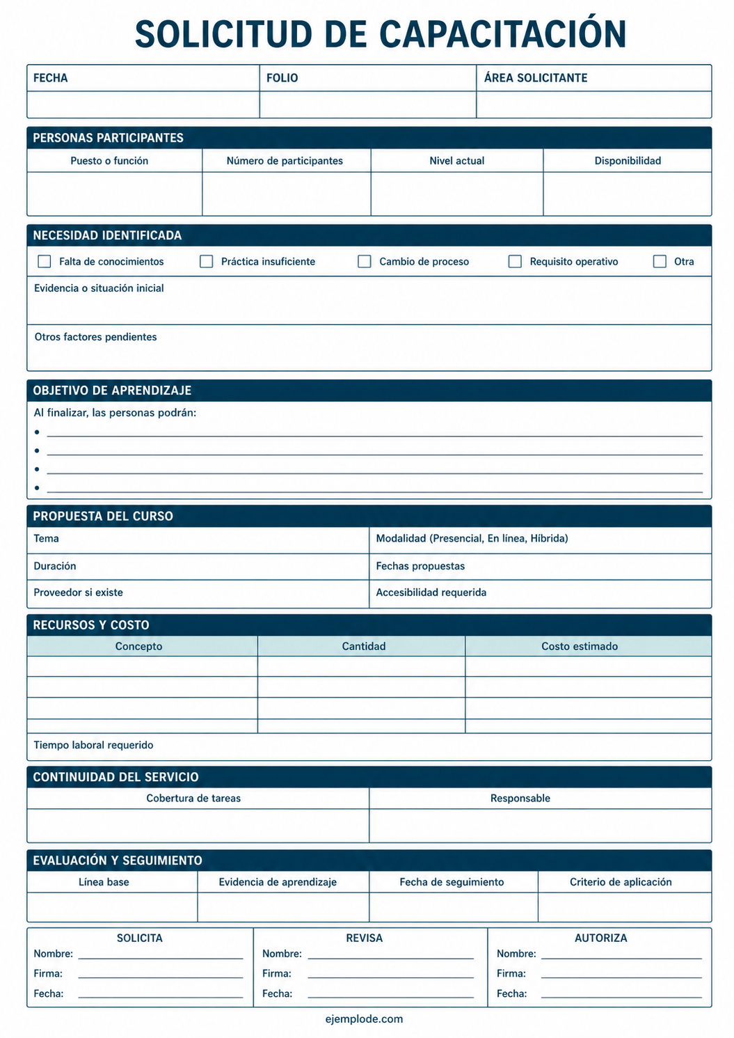 Formato vacío de capacitación con necesidad, objetivos, costo, cobertura y seguimiento