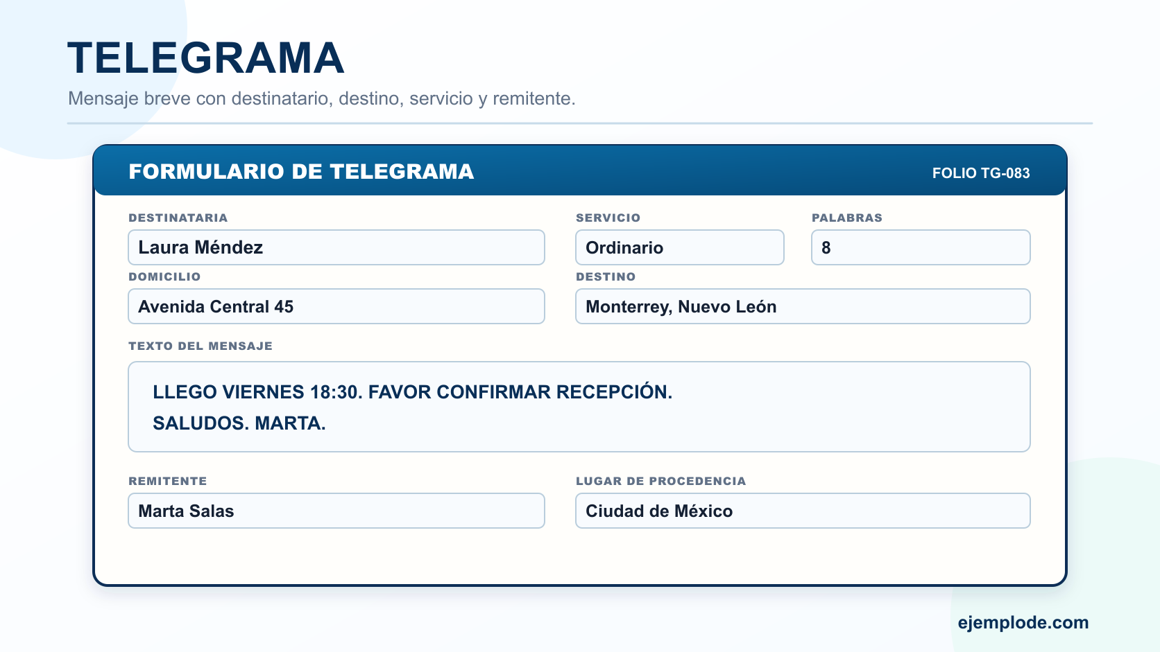 Telegrama completo con destinataria, domicilio, destino, servicio, número de palabras, mensaje y remitente