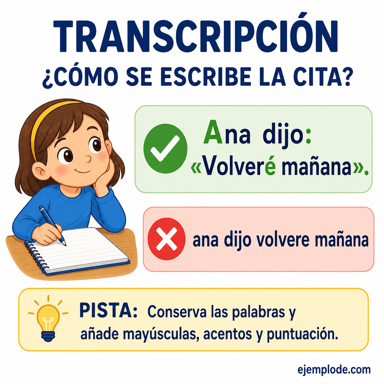 Explicación visual de Transcripción con un ejemplo didáctico