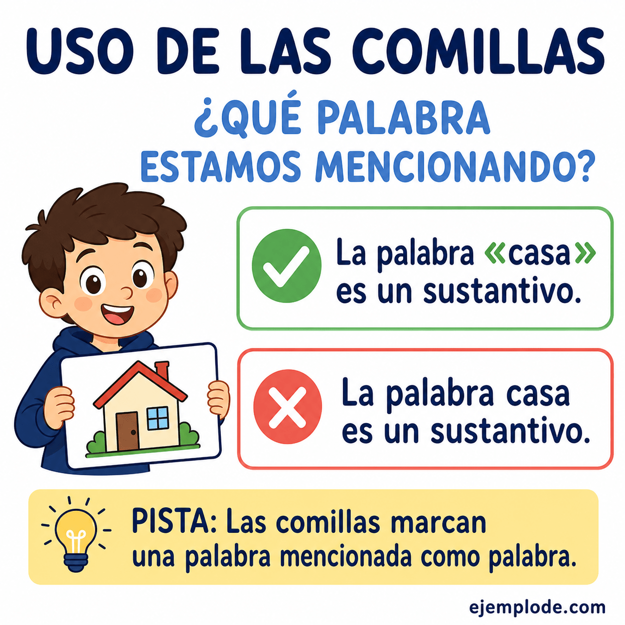 Explicación visual de Uso de las comillas con un ejemplo didáctico