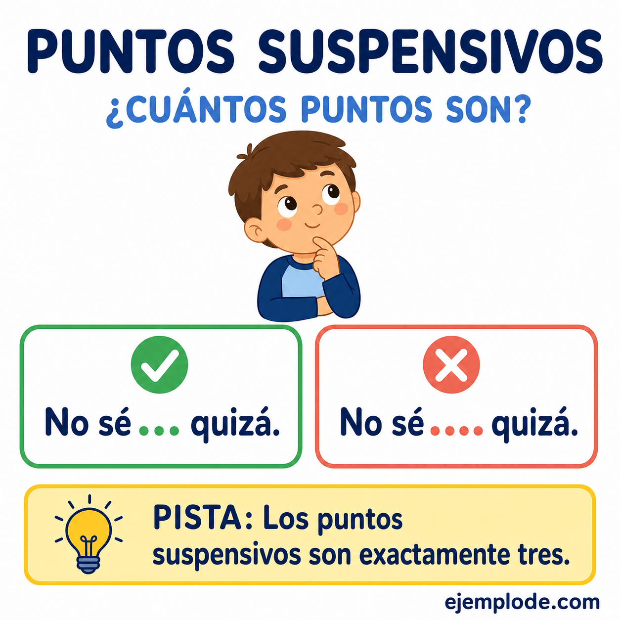 Explicación visual de Uso de puntos suspensivos con un ejemplo didáctico