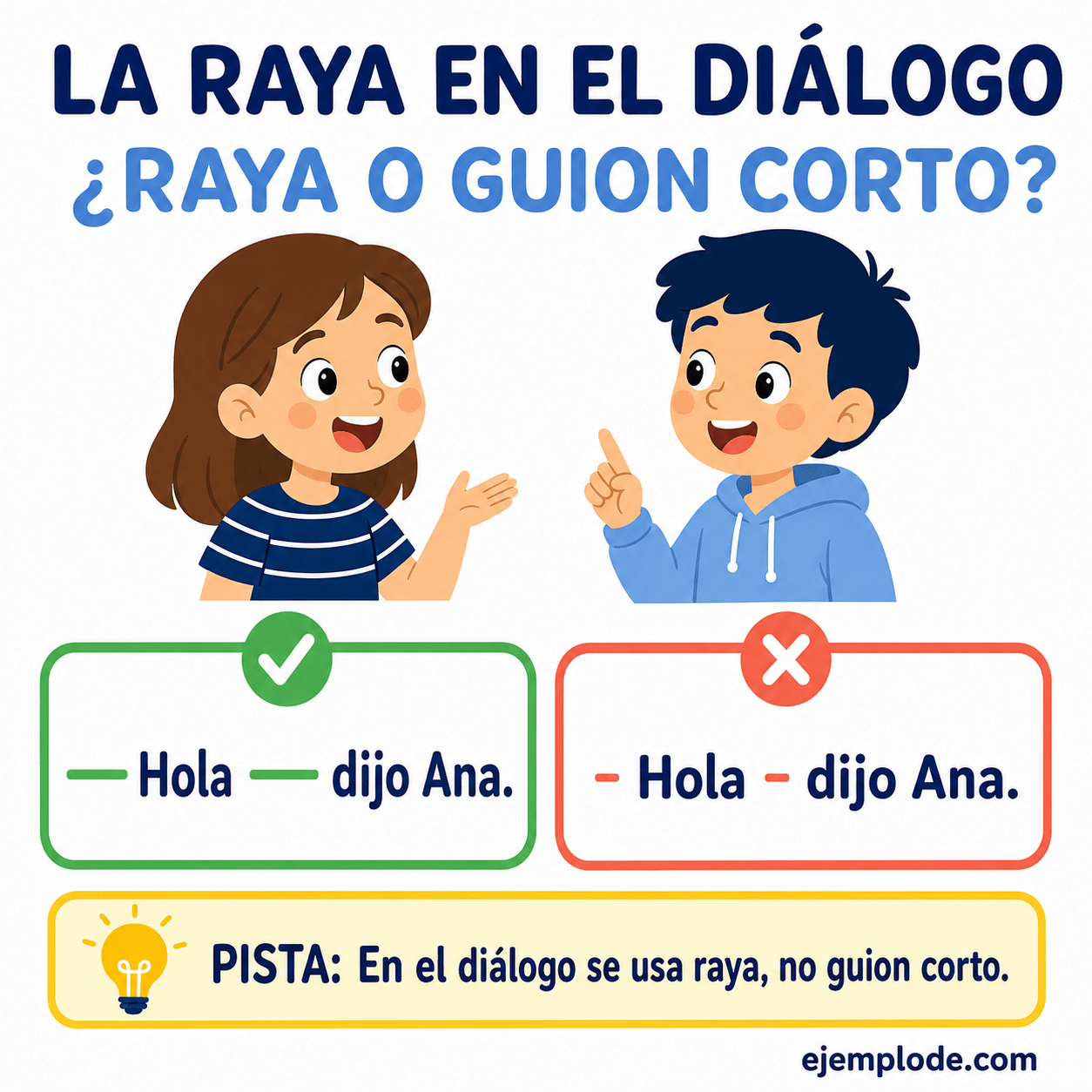 Explicación visual de Uso de la raya (guion largo) con un ejemplo didáctico