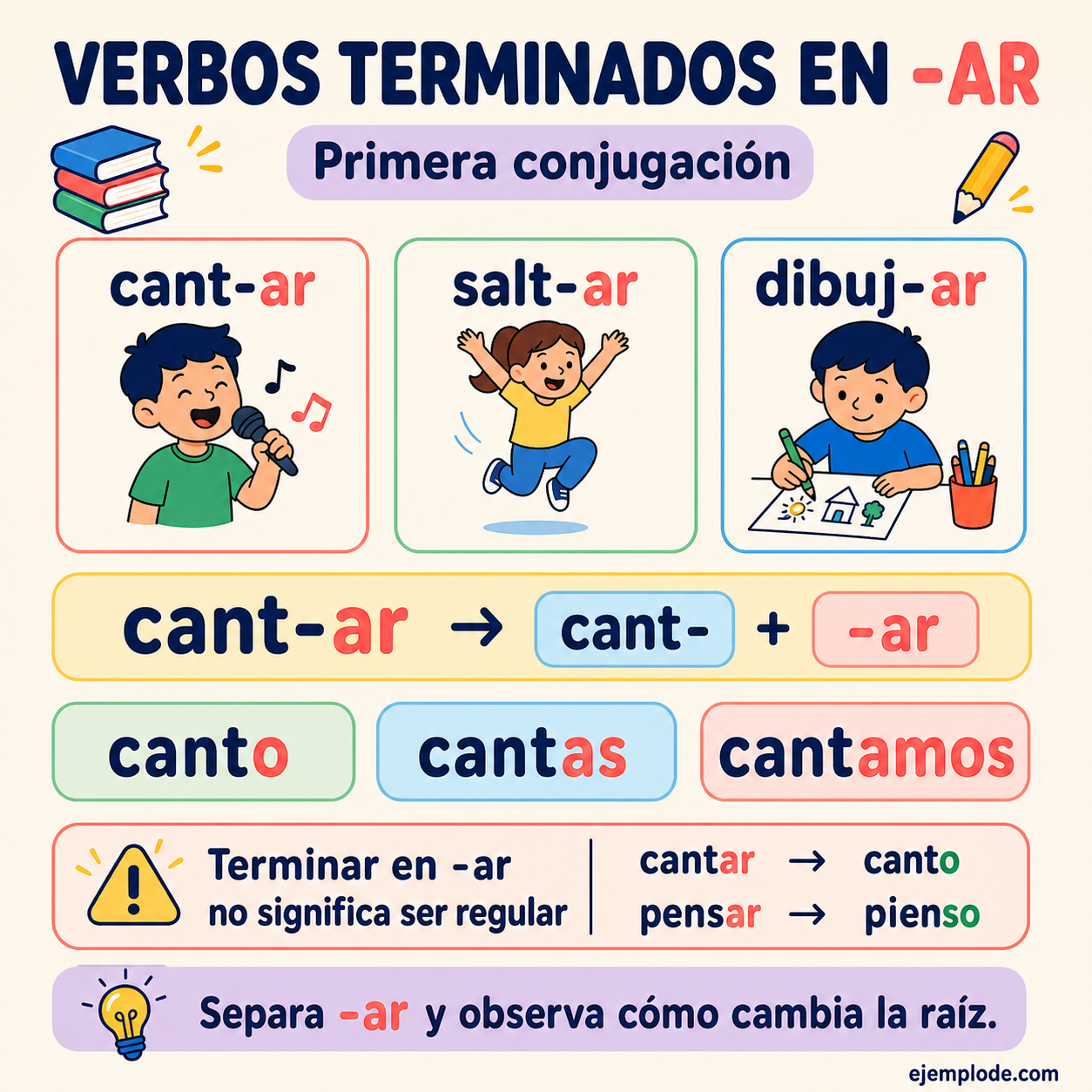 Infografía educativa sobre Verbos terminados en ar con ejemplos y claves de reconocimiento