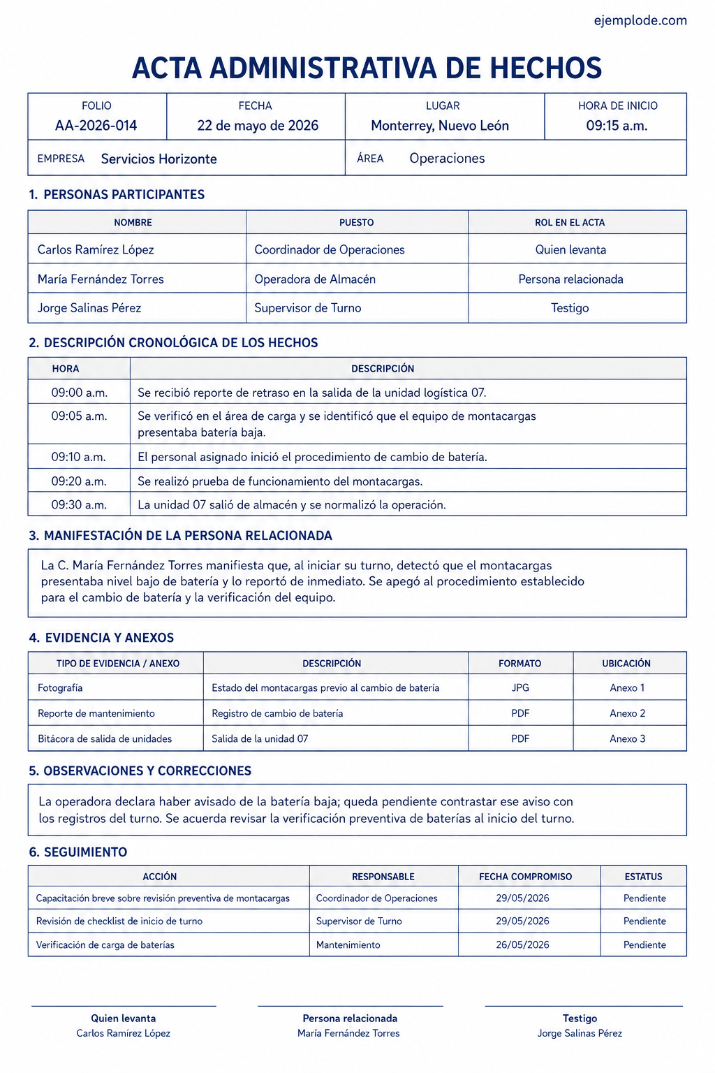 Acta administrativa llena con participantes, cronología, manifestaciones, evidencias y firmas