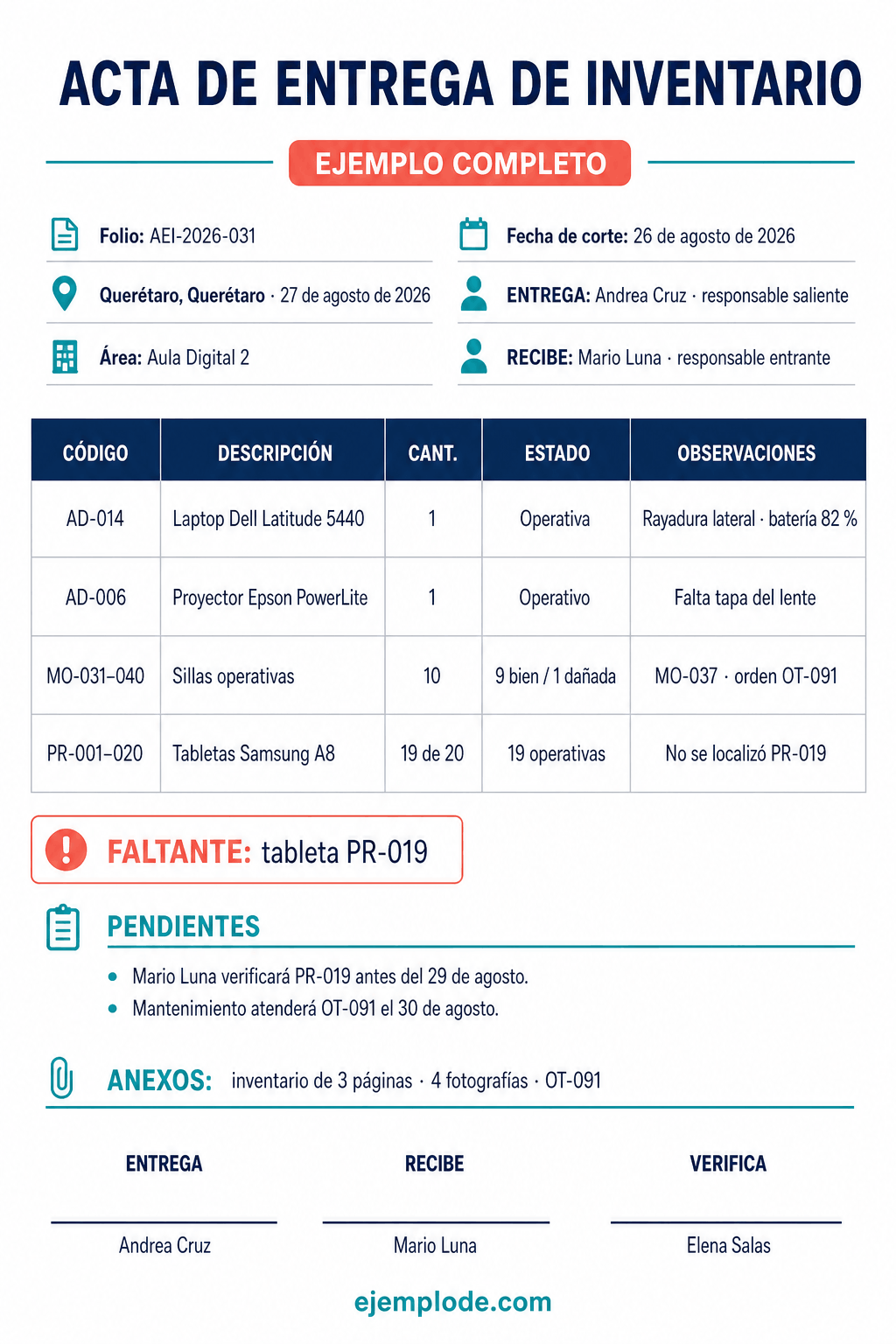 acta entrega inventario ejemplo completo