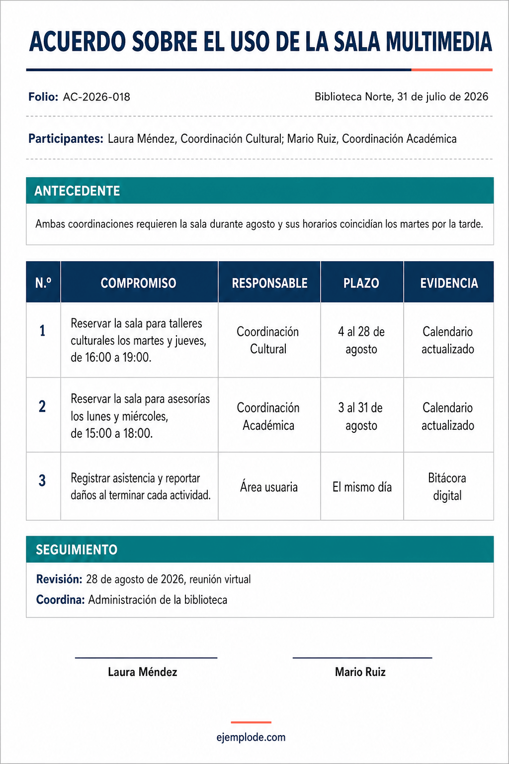acuerdo operativo ejemplo completo