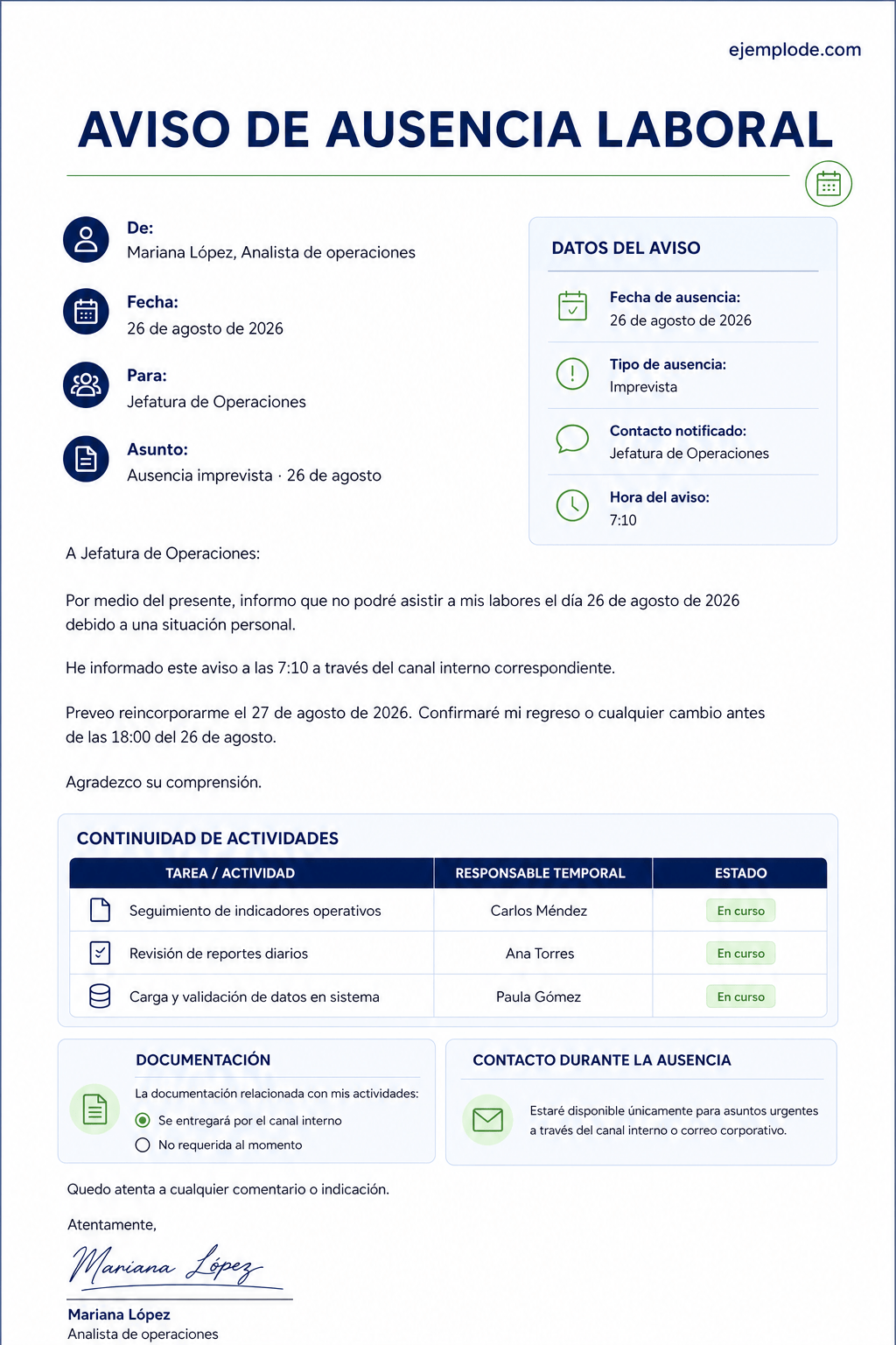 Aviso completo de ausencia laboral imprevista con notificación y continuidad