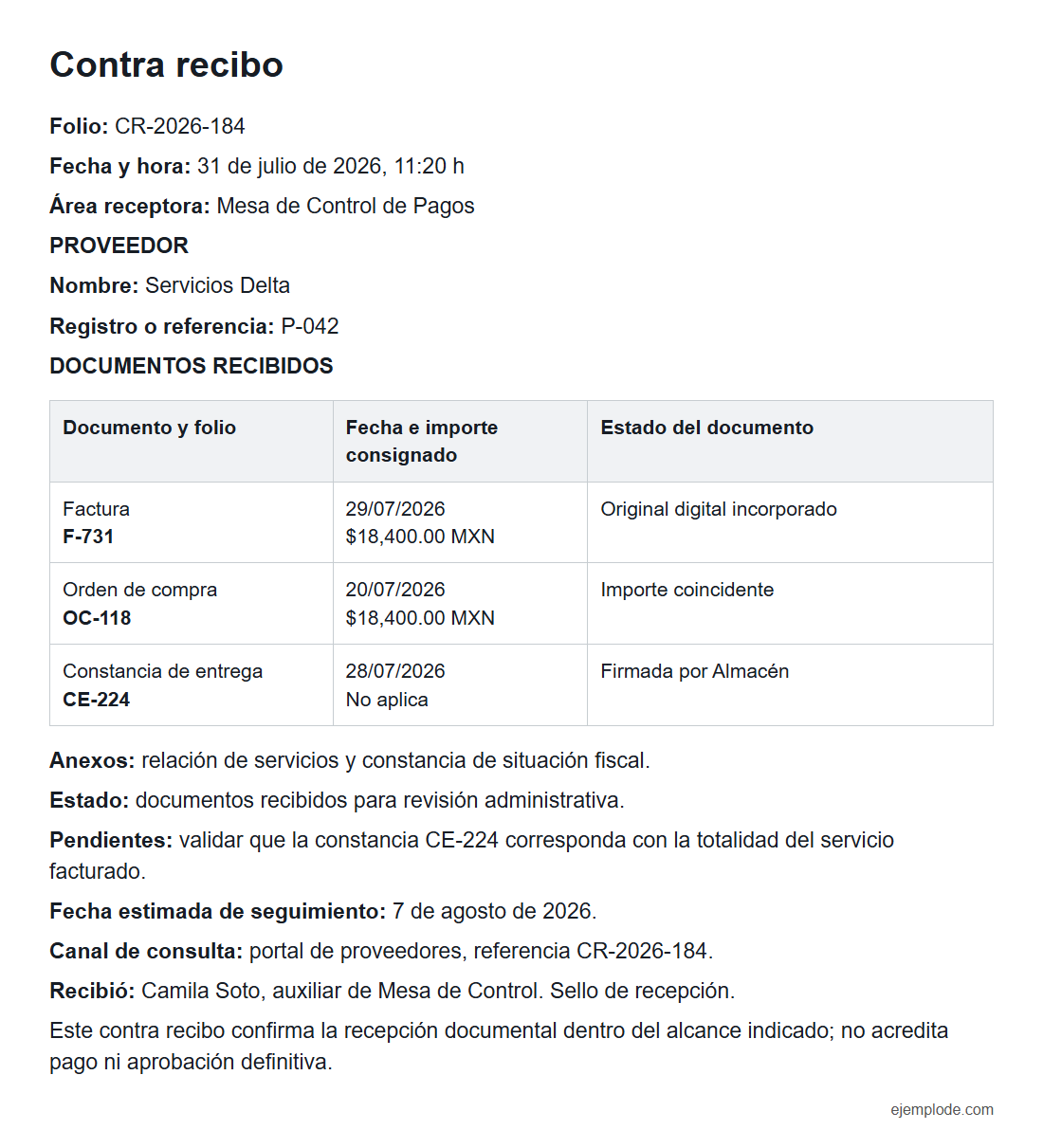 Ejemplo de contra recibo