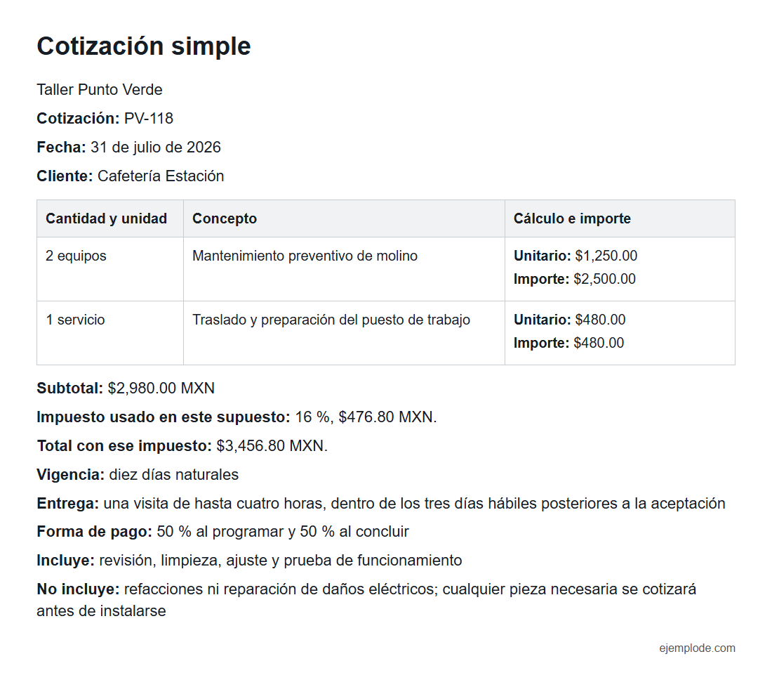 Ejemplo visual de Cotización simple