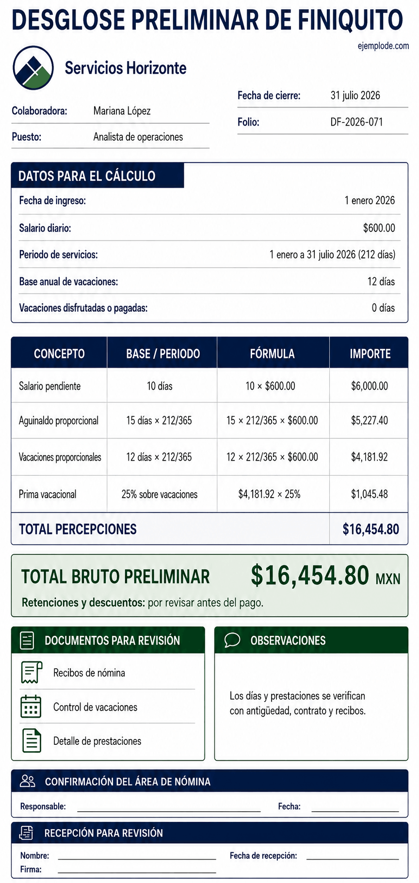 Desglose bruto de finiquito: ingreso el 1 de enero, 212 días y total de 16454.80 pesos antes de revisar retenciones