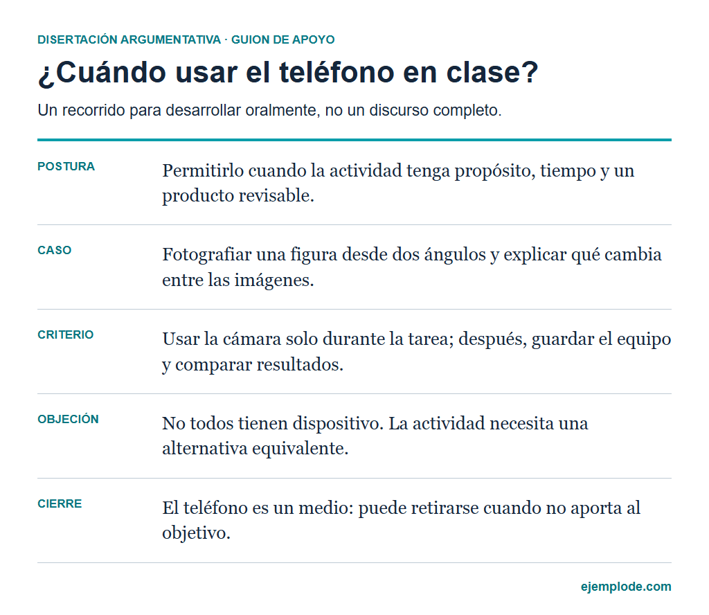 disertacion tesis argumentos objecion ejemplo