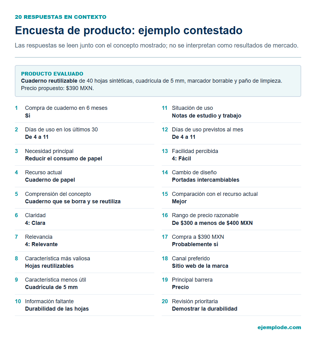 Ejemplo visual de Encuesta para un producto nuevo: 20 preguntas