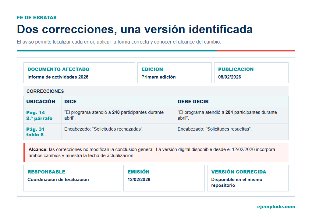 fe de erratas ejemplo completo