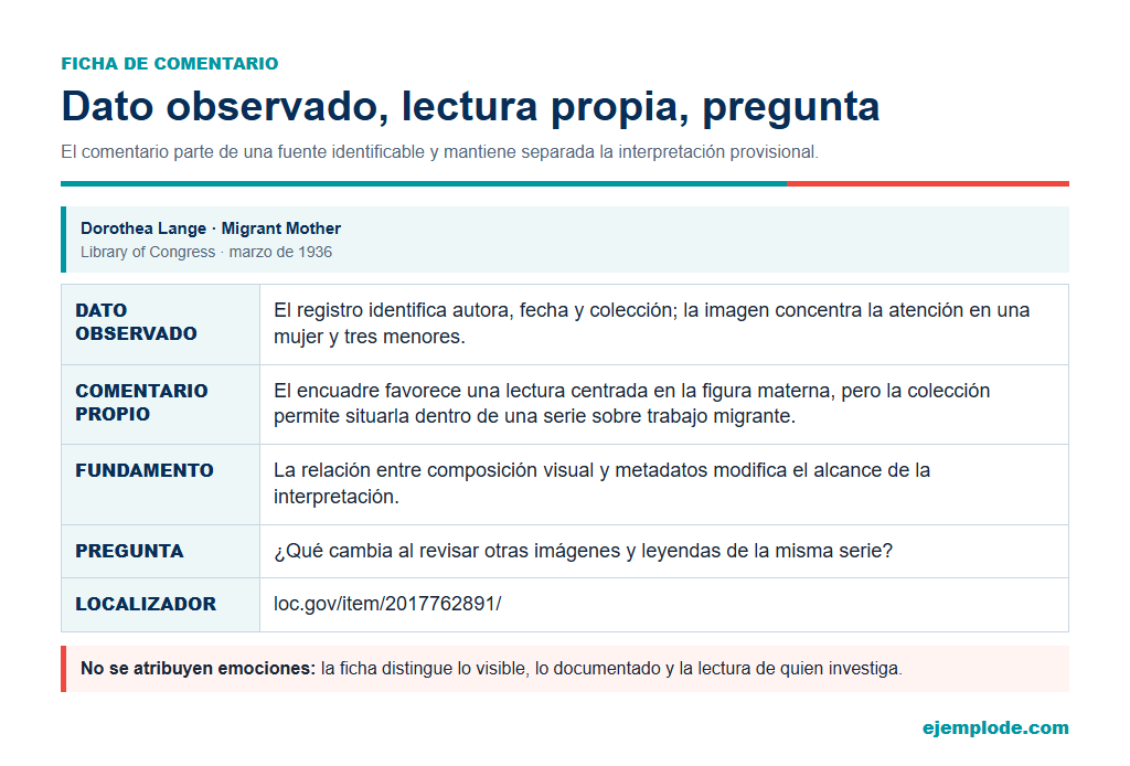 Ficha de comentario sobre Migrant Mother con dato observado, interpretación y pregunta