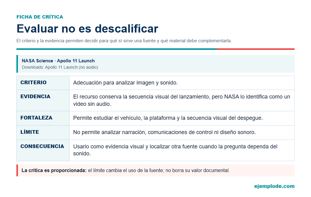 Ficha de crítica del video Apollo 11 Launch, con criterio y límite del archivo sin audio