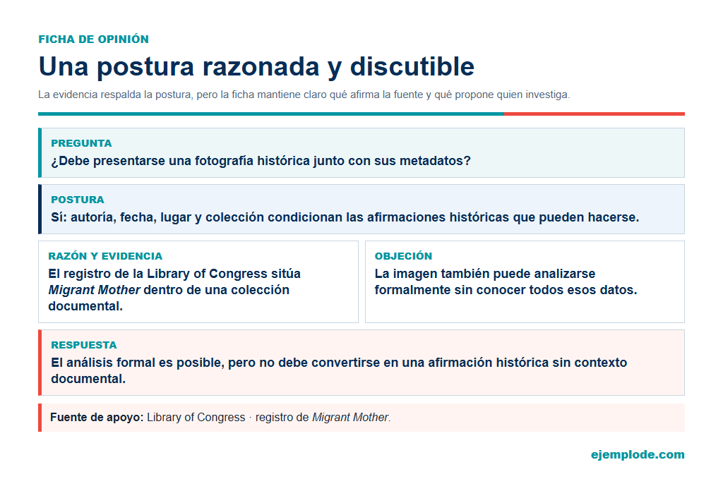 Ficha de opinión sobre presentar fotografías históricas con sus metadatos