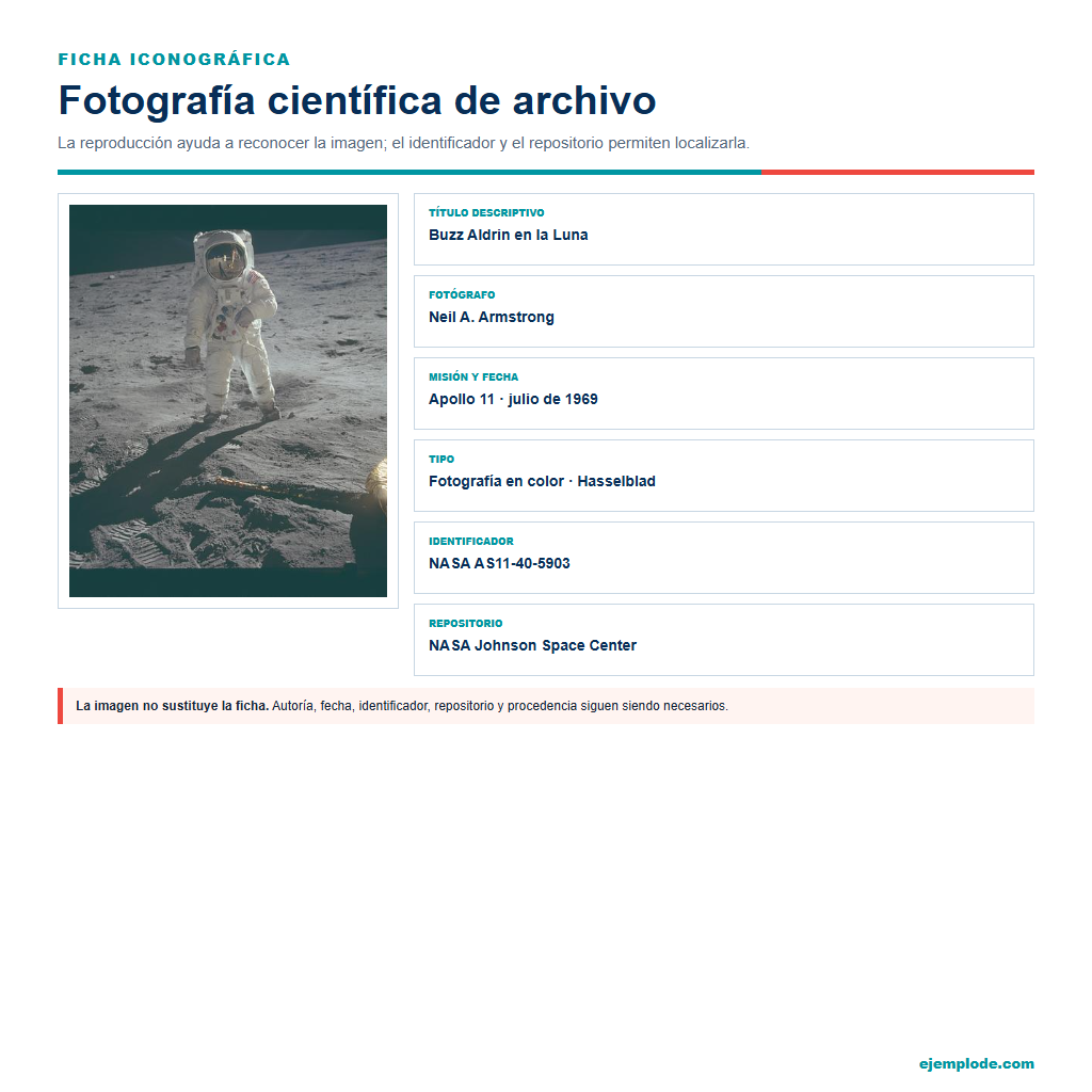 Ficha iconográfica de la fotografía de Buzz Aldrin AS11-40-5903 tomada por Neil Armstrong