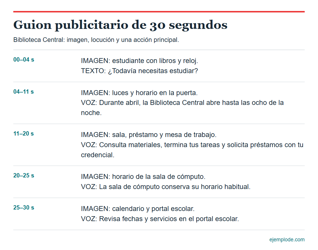 guion publicitario secuencia biblioteca