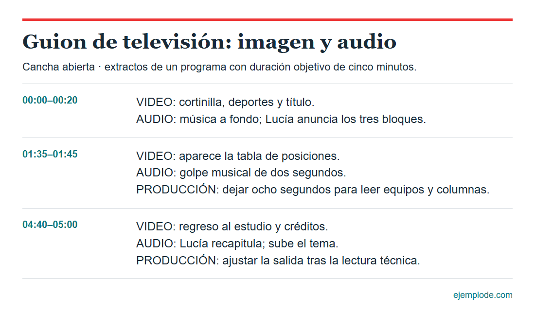 guion television imagen audio