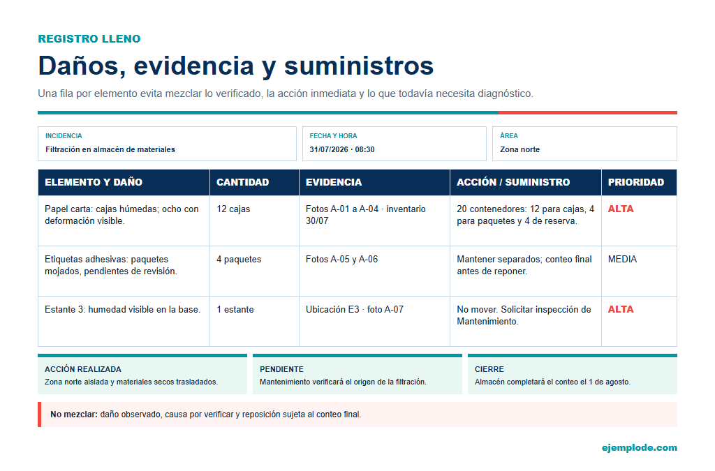 Registro visual del primer caso: daños observados, evidencia y suministros estimados.