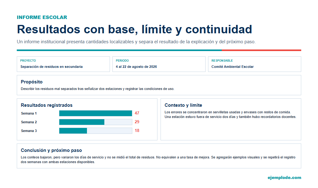 Un conteo menor no equivale a una tasa de mejora si cambian las condiciones de registro.