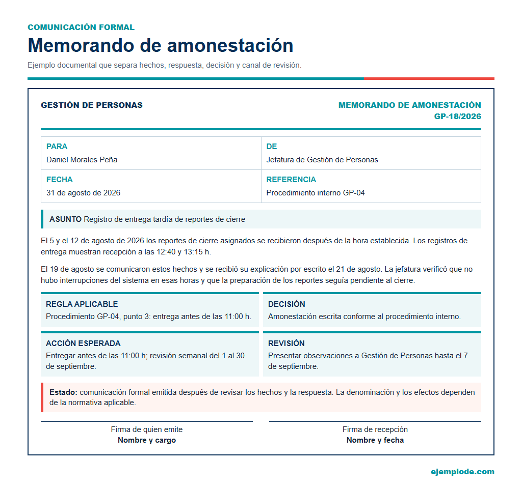 memorando amonestacion documento