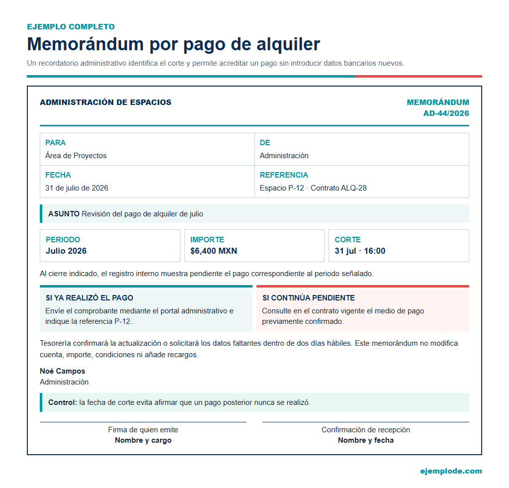 Recordatorio de alquiler con importe, corte y dos rutas: acreditar el pago o revisar cómo realizarlo.