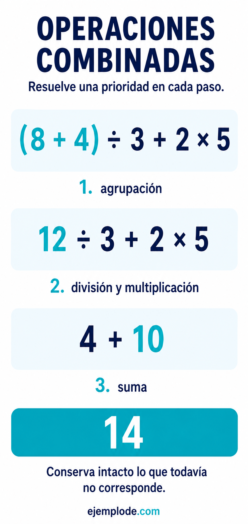 Operaciones combinadas: explicación visual paso a paso