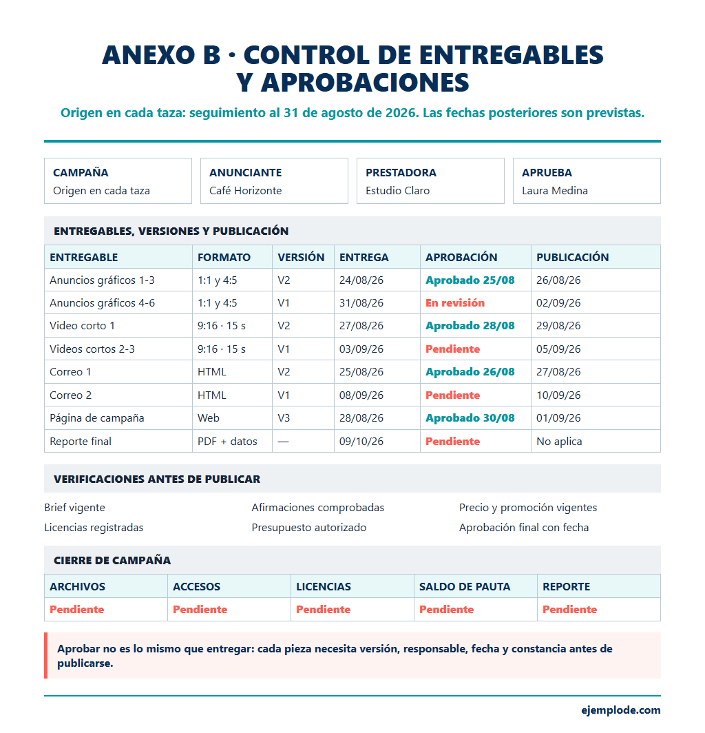 publicidad control entregables aprobaciones ejemplo